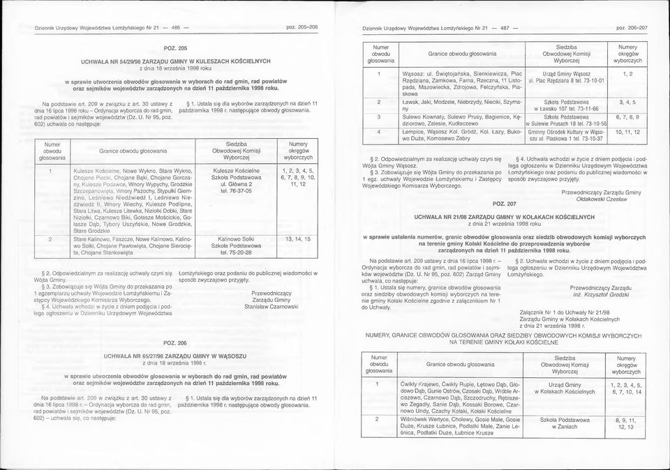 Szczepanowięta, Wnory Pażochy, Stypułki Giemzino, Leśniewo Niedźwiedź I, Leśniewo Niedźwiedź II, Wnory Wiechy, Kulesze Podlipne, Stara Litwa, Kulesze Litewka, Niziołki Dobki, Stare Niziołki, Czarnowo