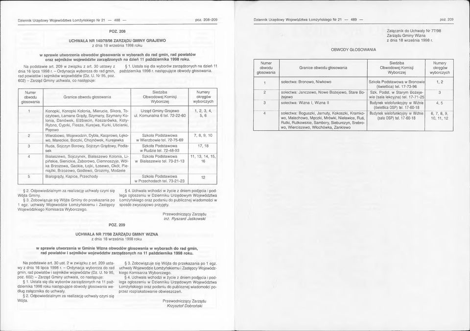 następujące obwody, 602) - Zarząd Gminy uchwala, co następuje: Granice 1 Konopki, Konopki Kolonia, Mierucie, Sikora, Toczyłowo, Łamane Grądy, Szymany, Szymany Kolonia, Danówek, Elżbiecin, Koszarówka,