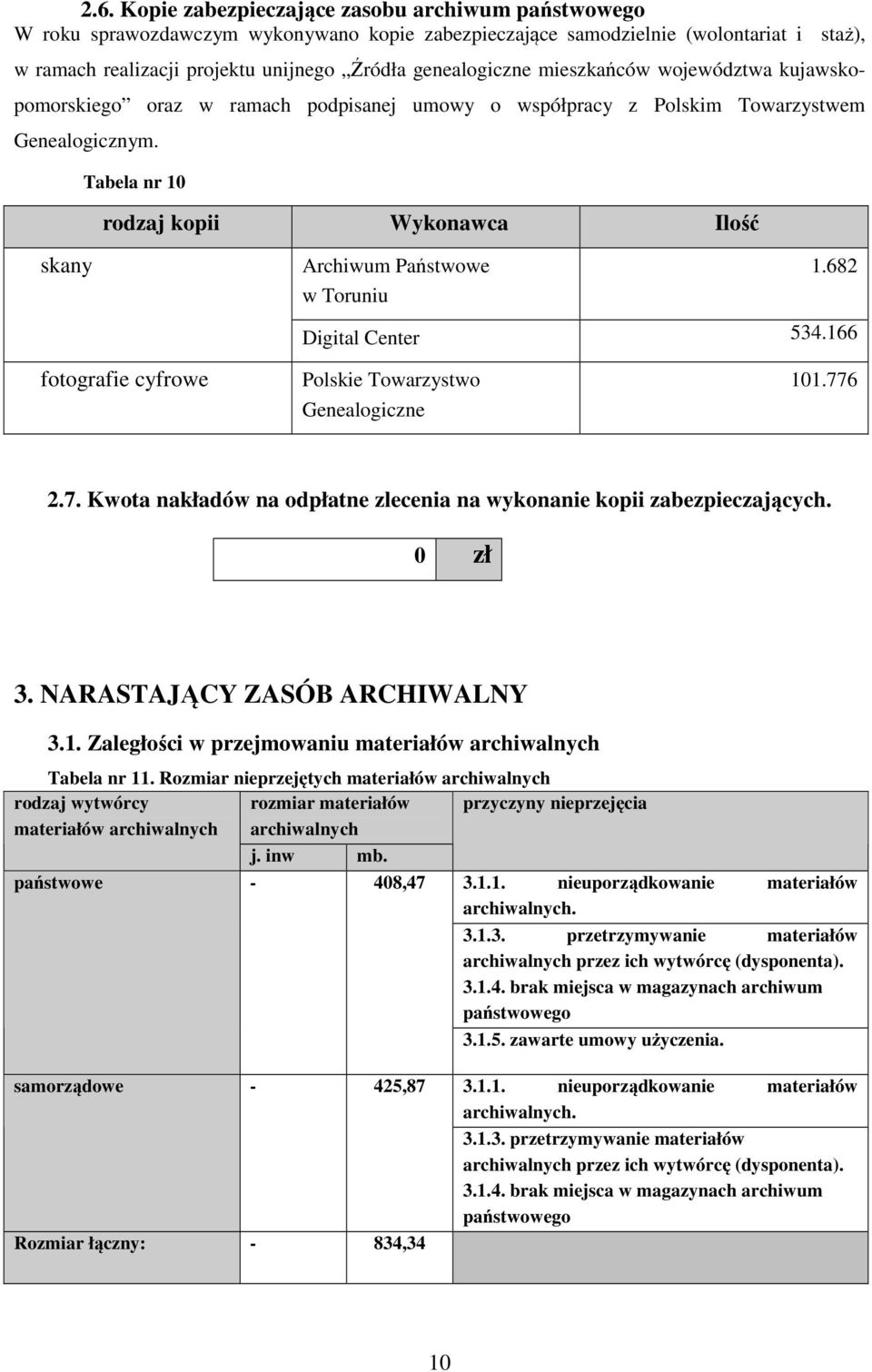 Tabela nr 10 rodzaj kopii Wykonawca Ilość skany fotografie cyfrowe Archiwum Państwowe 1.682 w Toruniu Digital Center 534.166 Polskie Towarzystwo 101.77