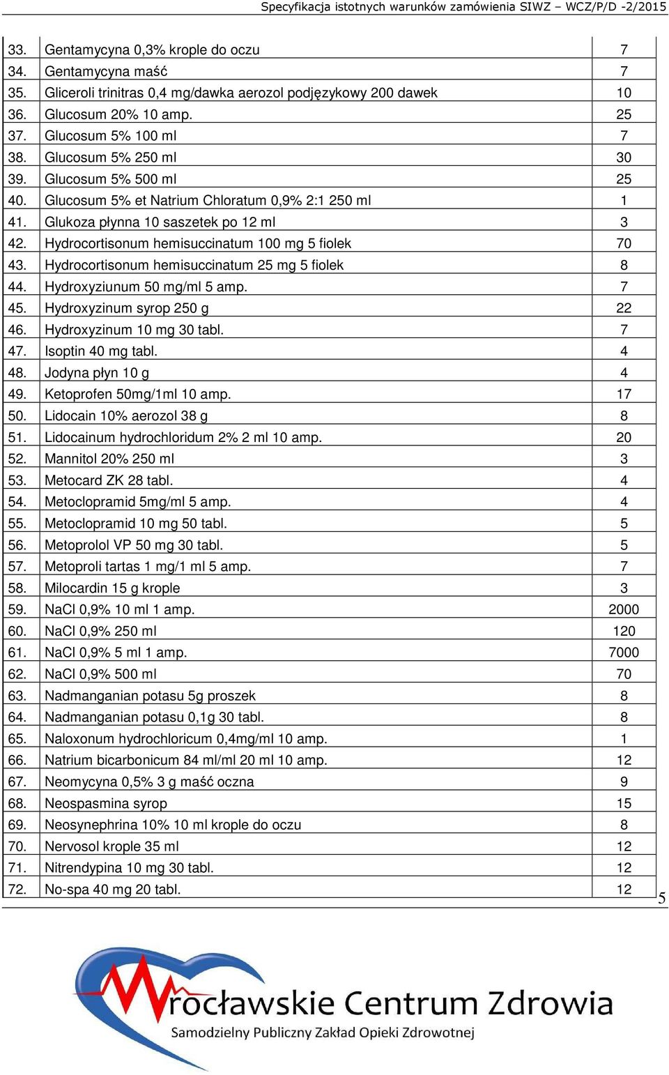 Hydrocortisonum hemisuccinatum 100 mg 5 fiolek 70 43. Hydrocortisonum hemisuccinatum 25 mg 5 fiolek 8 44. Hydroxyziunum 50 mg/ml 5 amp. 7 45. Hydroxyzinum syrop 250 g 22 46.