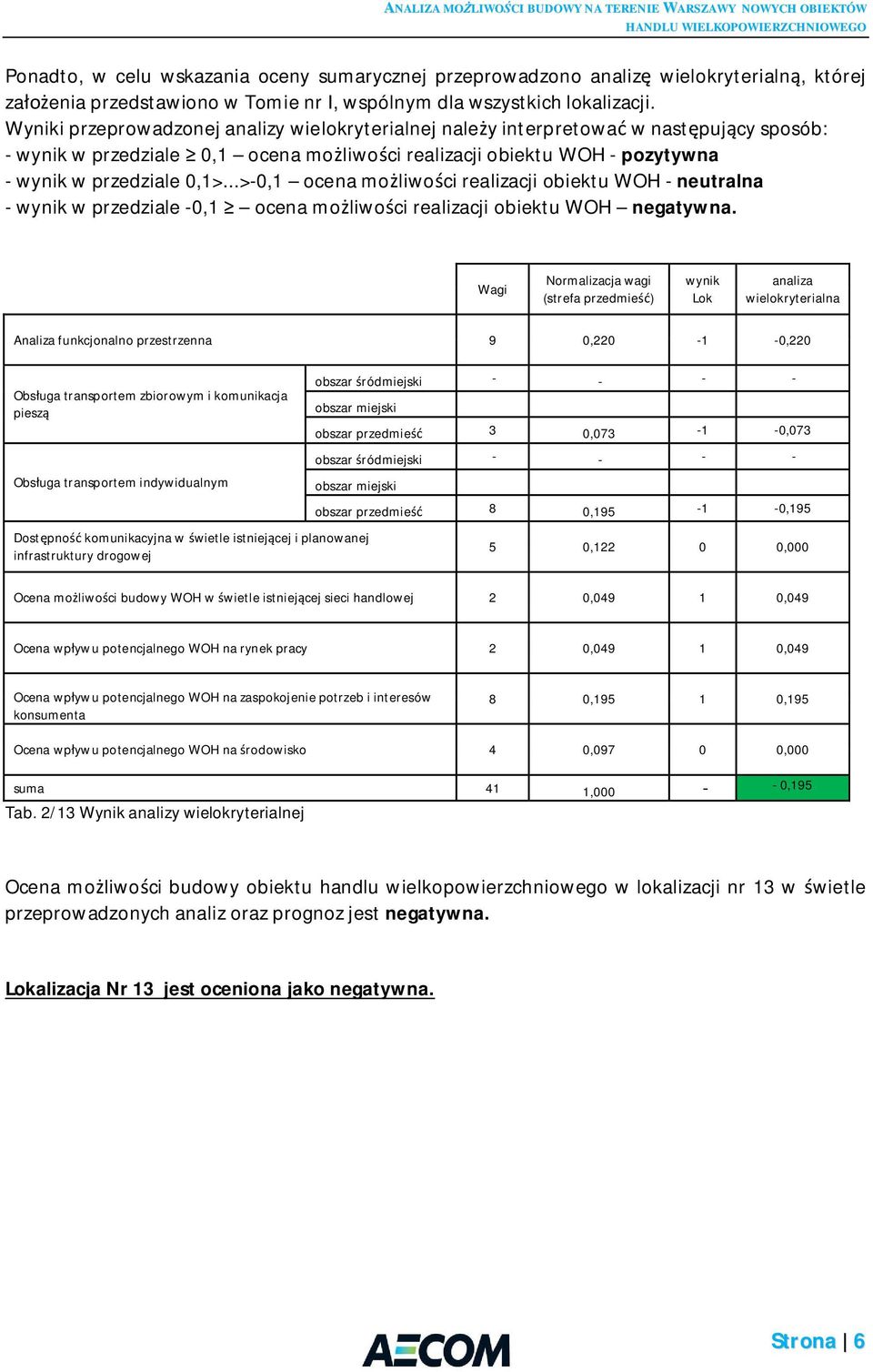 ..>-0,1 ocena mo liwo ci realizacji obiektu WOH - neutralna - wynik w przedziale -0,1 ocena mo liwo ci realizacji obiektu WOH negatywna.