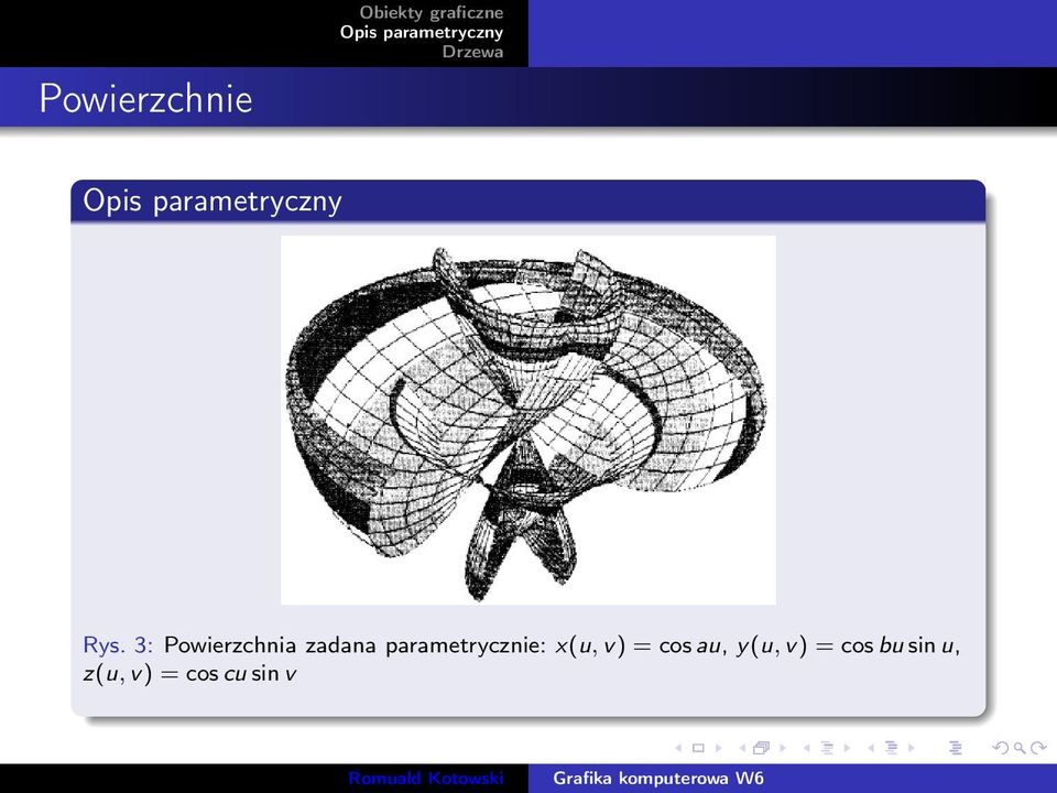 parametrycznie: x(u, v) = cos