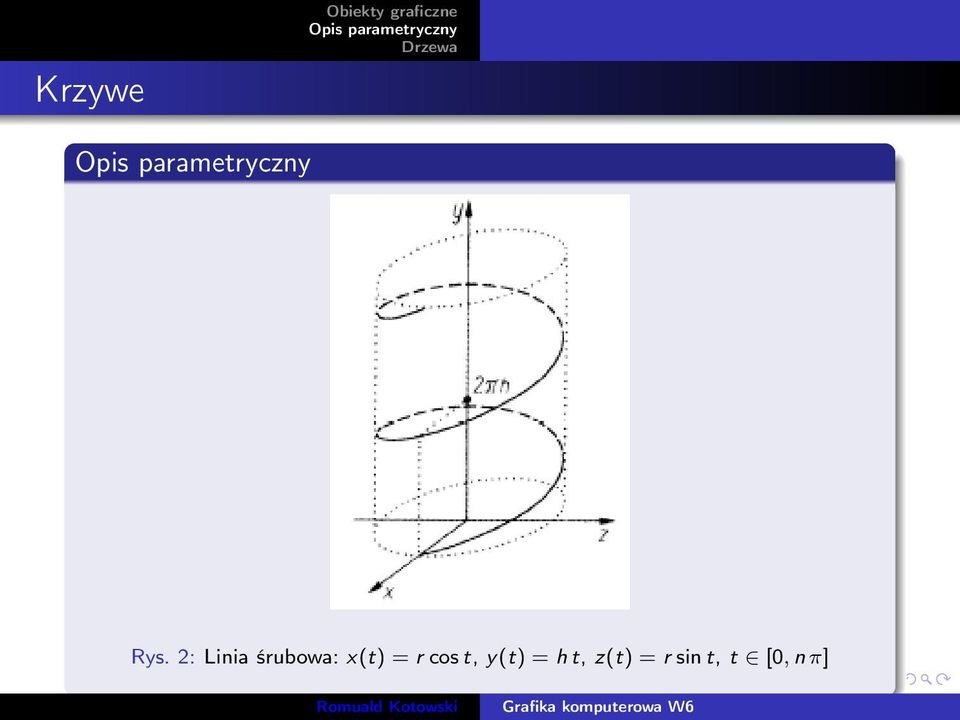 x(t) = r cos t, y(t)