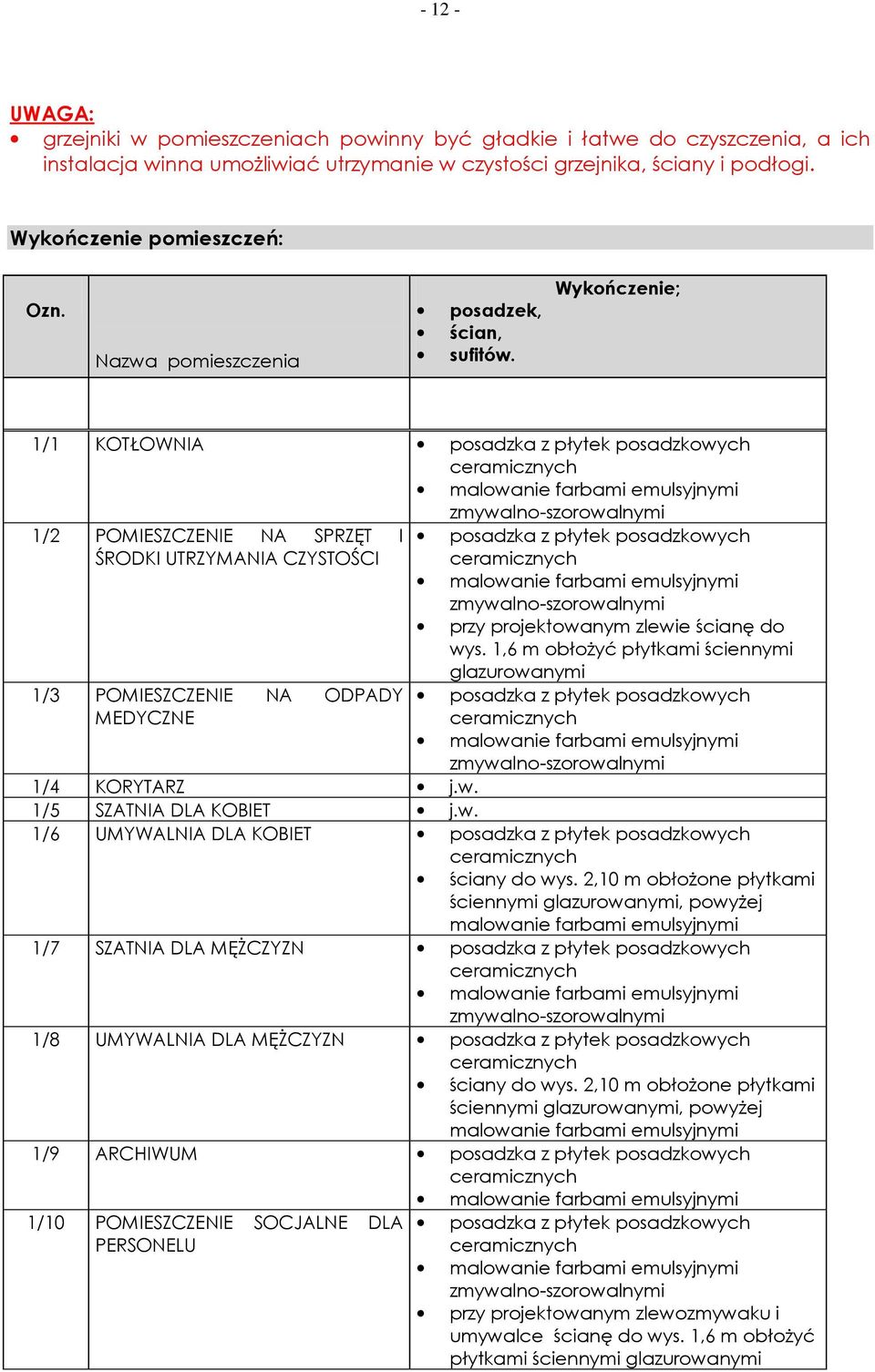 Wykończenie; 1/1 KOTŁOWNIA posadzka z płytek posadzkowych 1/2 POMIESZCZENIE NA SPRZĘT I ŚRODKI UTRZYMANIA CZYSTOŚCI 1/3 POMIESZCZENIE NA ODPADY MEDYCZNE posadzka z płytek posadzkowych przy