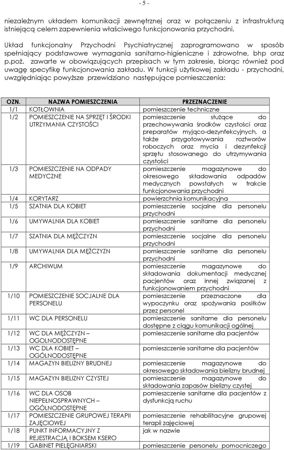 zawarte w obowiązujących przepisach w tym zakresie, biorąc równieŝ pod uwagę specyfikę funkcjonowania zakładu.