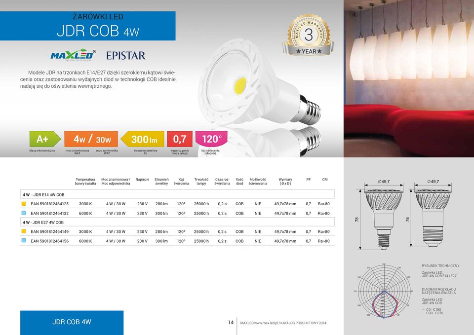 NIE 49,7x78 mm 0,7 Ra>80 EAN 5901812464132 6000 K 4 W / 30 W 230 V 300 120º 25000 h 0,2 s COB NIE 49,7x78 mm 0,7 Ra>80 4 W - JDR E27 4W COB EAN 5901812464149 3000 K 4 W / 30 W 230 V 280 120º 25000 h