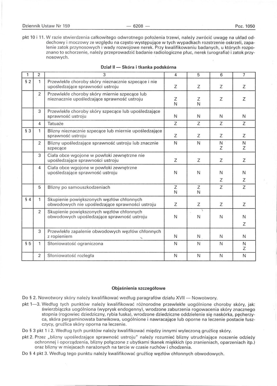 przynosowych i wady rozwojowe nerek. Przy kwalifikowaniu badanych, u których rozpoznano to schorzenie, należy przeprowadzić badanie radiologiczne płuc, nere.k (urografia) i zatok przynosowych.