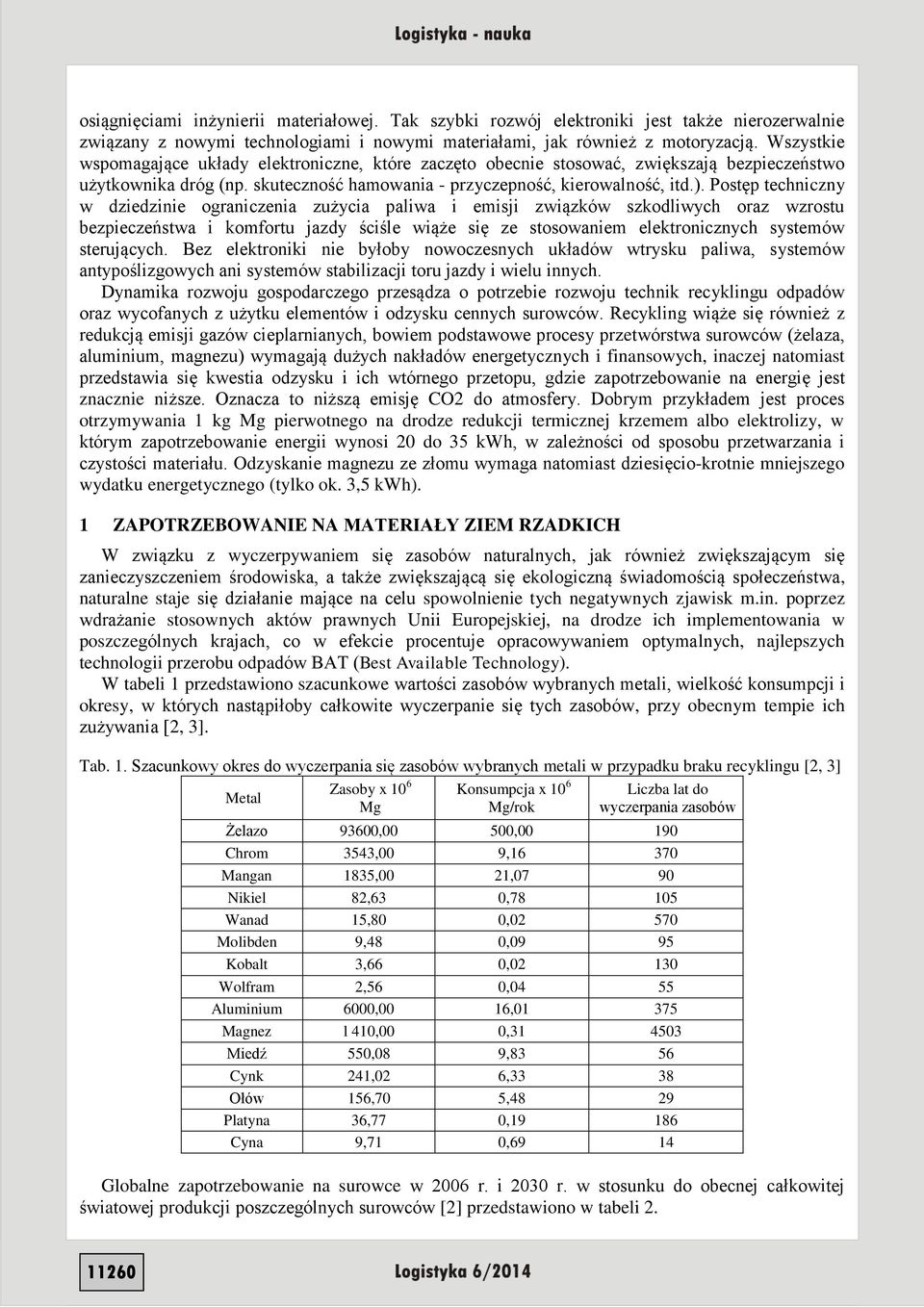 Postęp techniczny w dziedzinie ograniczenia zużycia paliwa i emisji związków szkodliwych oraz wzrostu bezpieczeństwa i komfortu jazdy ściśle wiąże się ze stosowaniem elektronicznych systemów