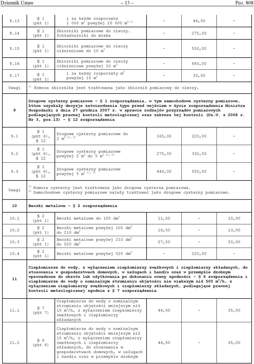 17 Zbiorniki pomiarowe do cieczy ciśnieniowe powyżej 10 m 3-880,00 - i za każdy rozpoczęty m 3 powyżej 10 m 3-33,00 - Uwagi 1) Komora zbiornika jest traktowana jako zbiornik pomiarowy do cieczy.