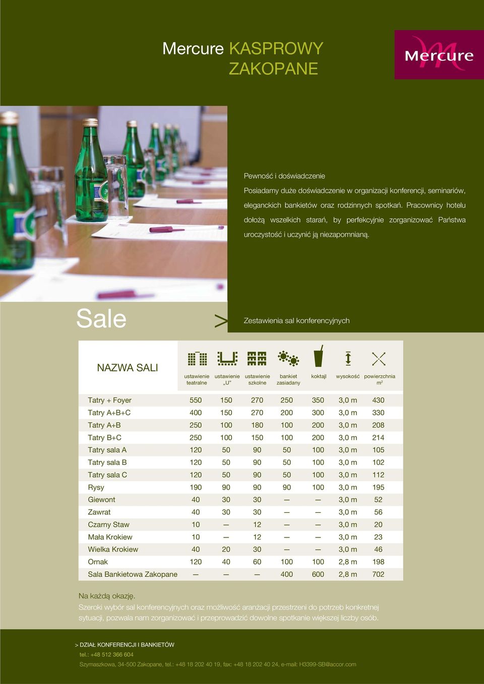 Sale > Zestawienia sal konferencyjnych NAZWA SALI ustawienie teatralne ustawienie U ustawienie szkolne bankiet zasiadany koktajl wysokość powierzchnia m 2 Tatry + Foyer 5 1 270 2 3 4 Tatry A+B+C 0 1