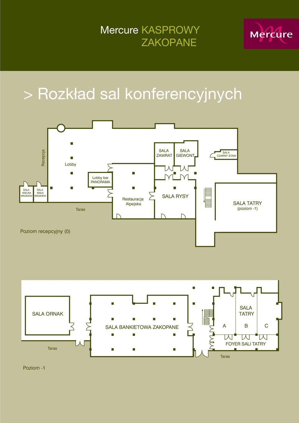 Restauracja Alpejska RYSY TATRY (poziom -1) Poziom recepcyjny