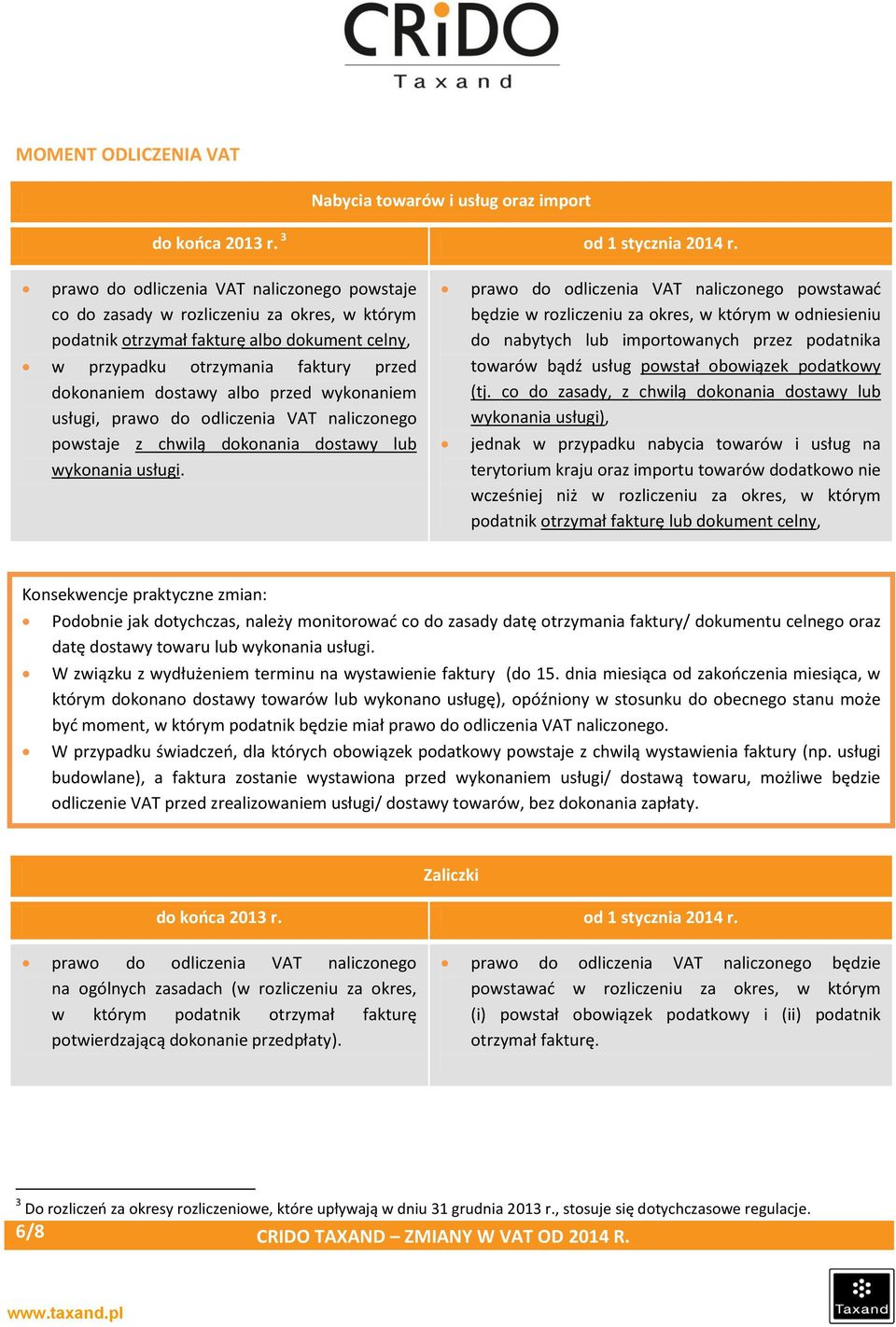 przed wykonaniem usługi, prawo do odliczenia VAT naliczonego powstaje z chwilą dokonania dostawy lub wykonania usługi.
