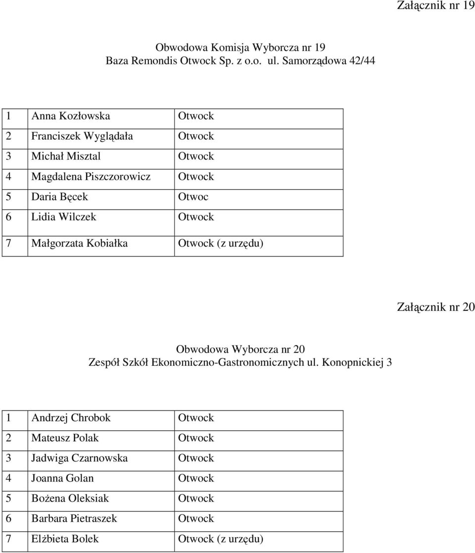 Otwoc 6 Lidia Wilczek Otwock 7 Małgorzata Kobiałka Otwock (z urzędu) Załącznik nr 20 Obwodowa Wyborcza nr 20 Zespół Szkół