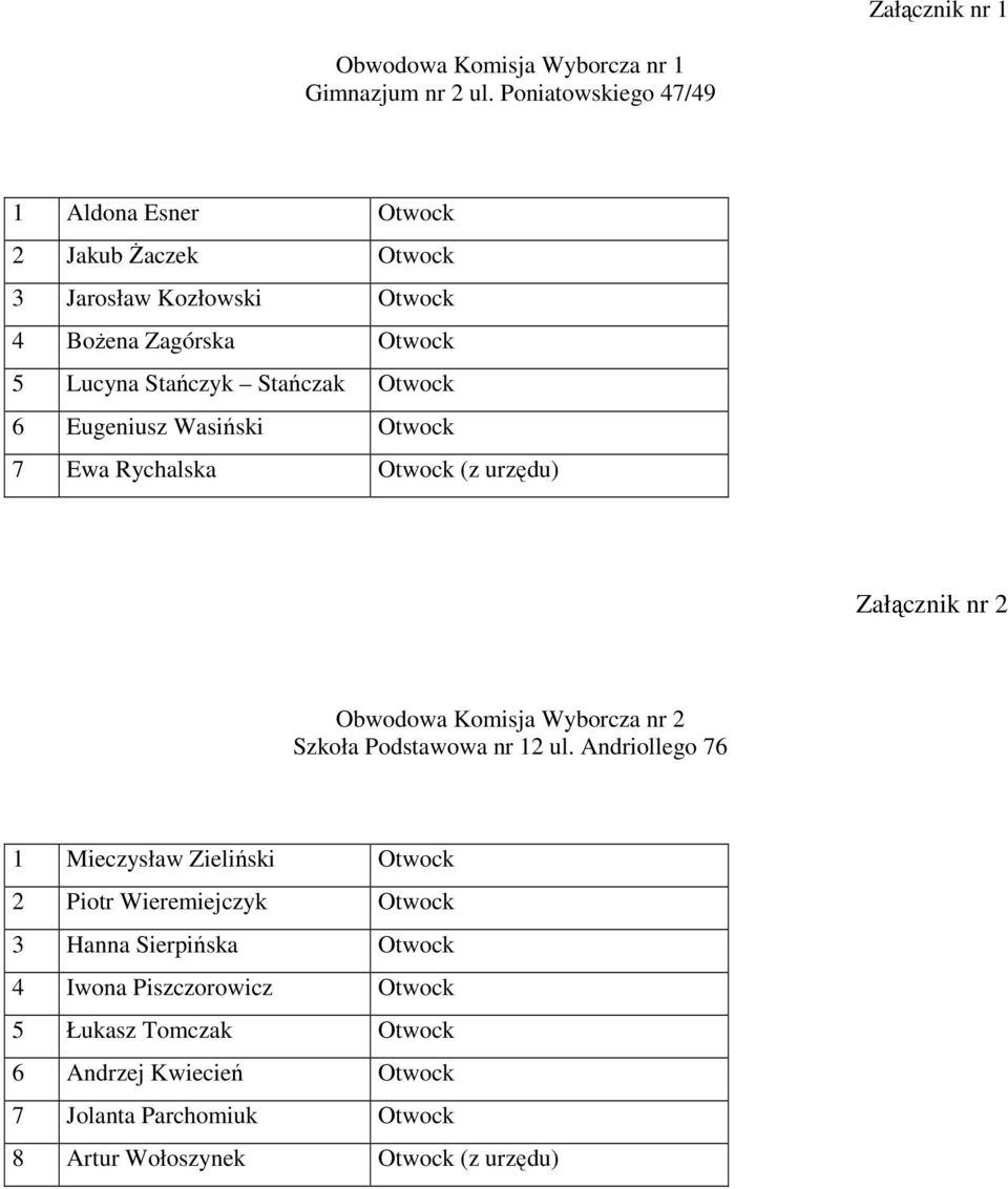 Otwock 6 Eugeniusz Wasiński Otwock 7 Ewa Rychalska Otwock (z urzędu) Załącznik nr 2 Obwodowa Komisja Wyborcza nr 2 Szkoła Podstawowa nr 12 ul.