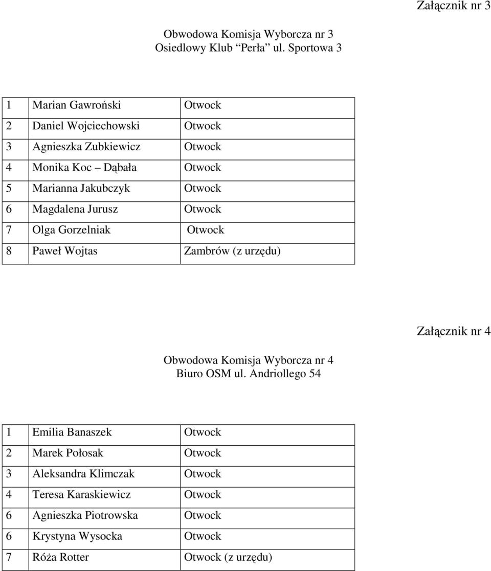 Jakubczyk Otwock 6 Magdalena Jurusz Otwock 7 Olga Gorzelniak Otwock 8 Paweł Wojtas Zambrów (z urzędu) Załącznik nr 4 Obwodowa Komisja Wyborcza