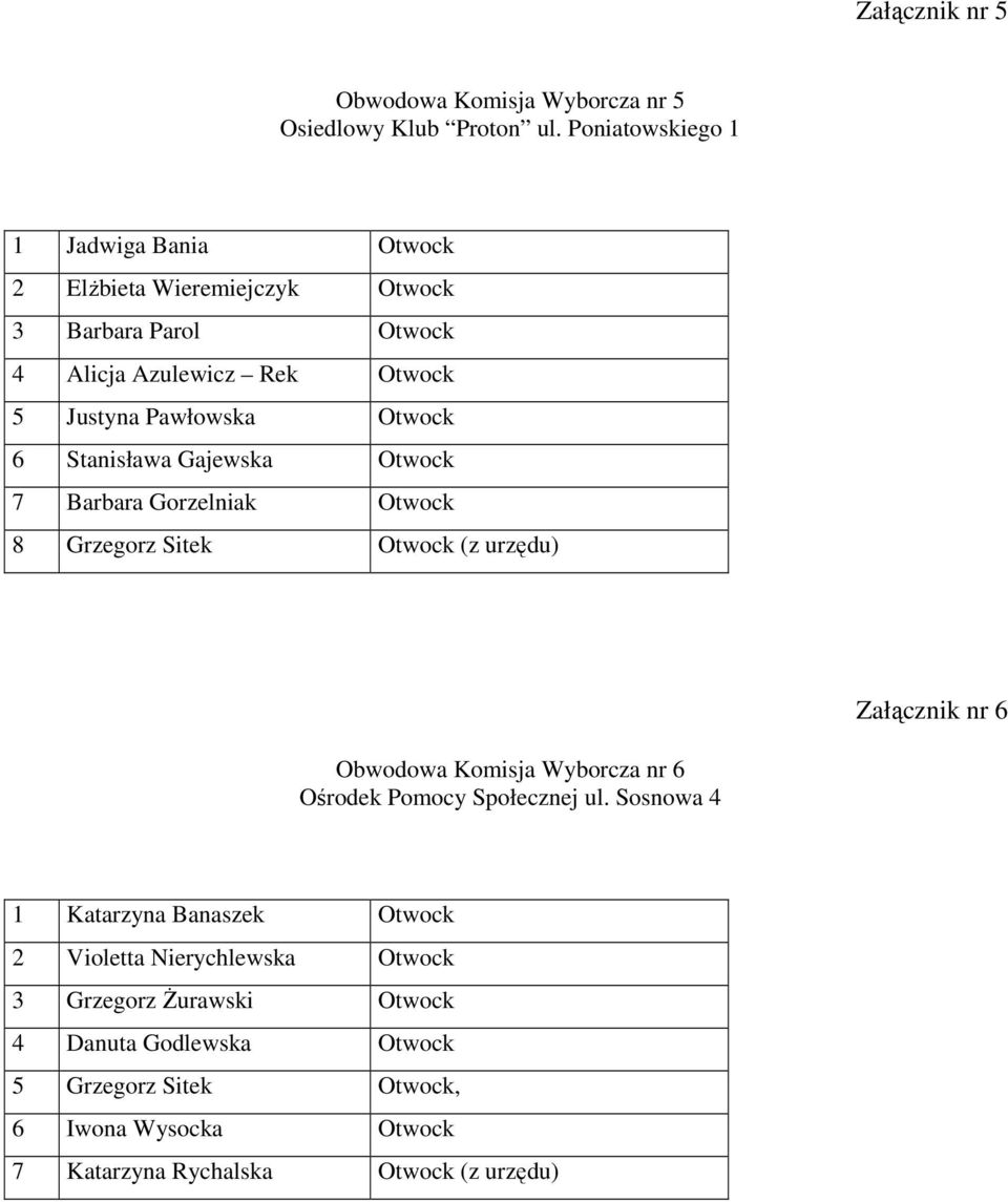 Otwock 6 Stanisława Gajewska Otwock 7 Barbara Gorzelniak Otwock 8 Grzegorz Sitek Otwock (z urzędu) Załącznik nr 6 Obwodowa Komisja Wyborcza nr 6