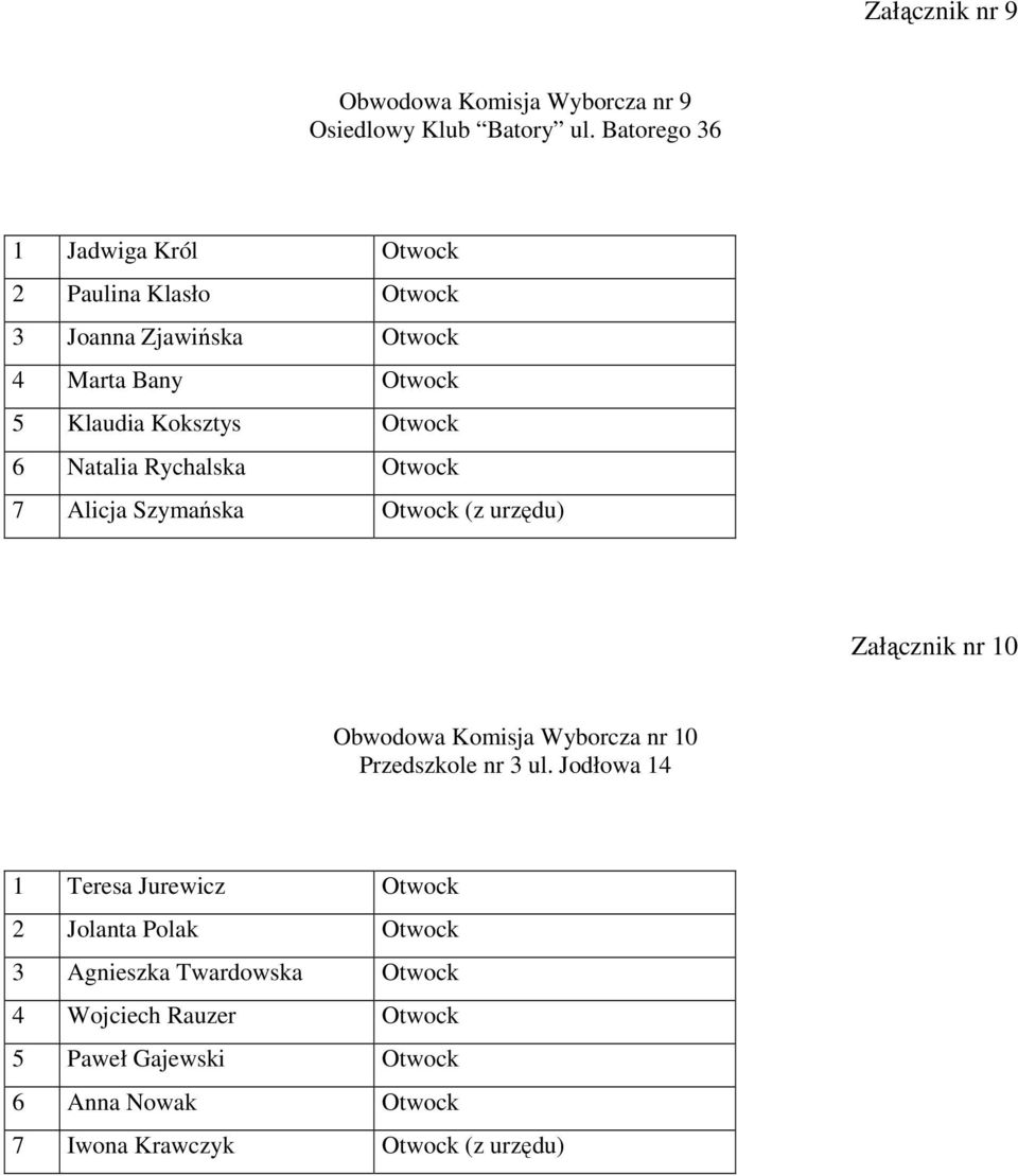 Natalia Rychalska Otwock 7 Alicja Szymańska Otwock (z urzędu) Załącznik nr 10 Obwodowa Komisja Wyborcza nr 10 Przedszkole nr 3 ul.