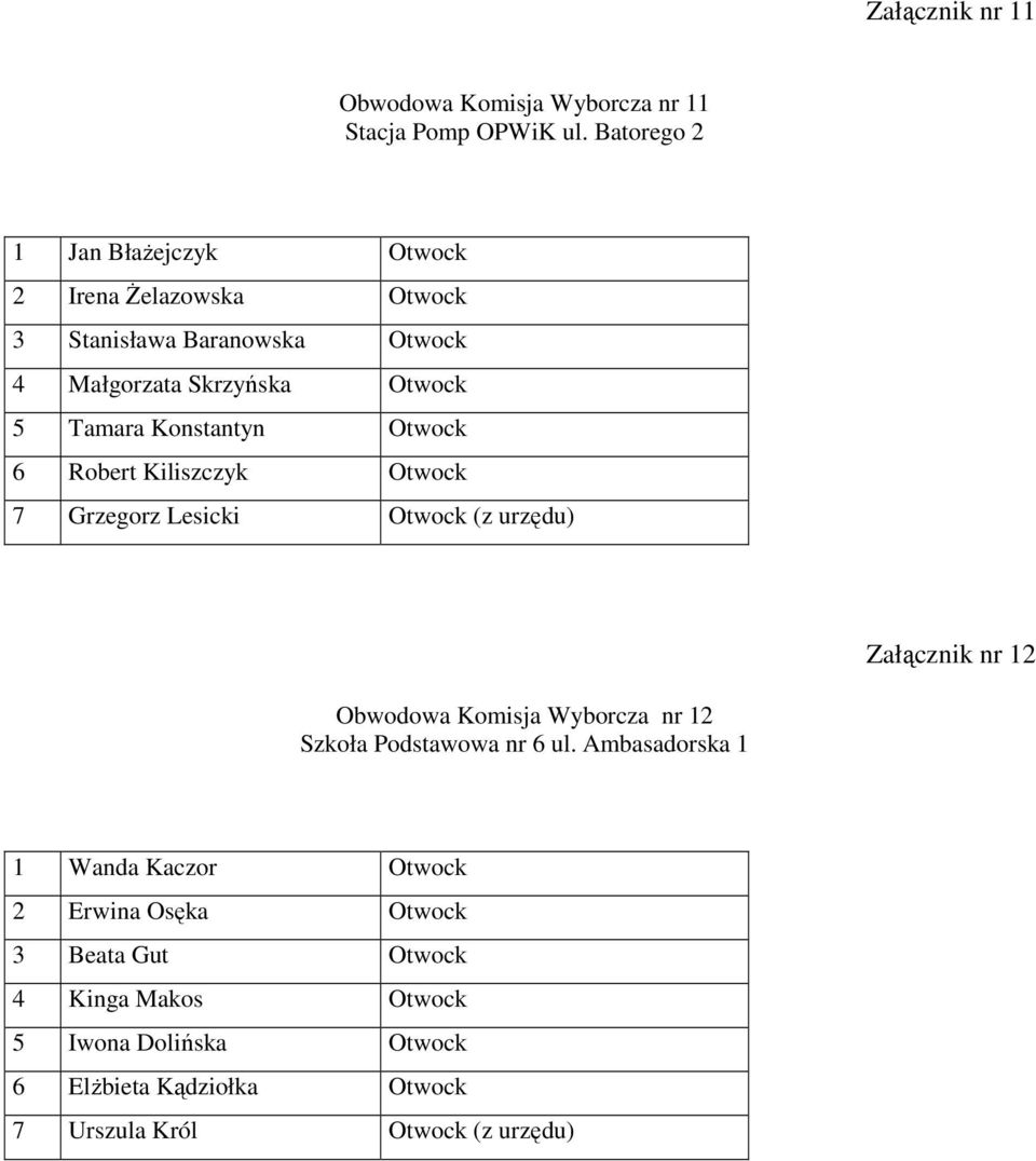 Konstantyn Otwock 6 Robert Kiliszczyk Otwock 7 Grzegorz Lesicki Otwock (z urzędu) Załącznik nr 12 Obwodowa Komisja Wyborcza nr 12