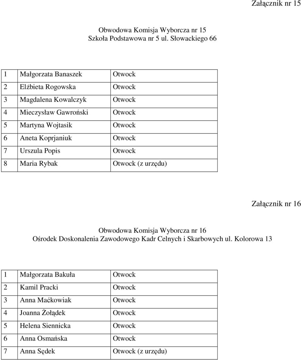 Otwock 6 Aneta Koprjaniuk Otwock 7 Urszula Popis Otwock 8 Maria Rybak Otwock (z urzędu) Załącznik nr 16 Obwodowa Komisja Wyborcza nr 16 Ośrodek