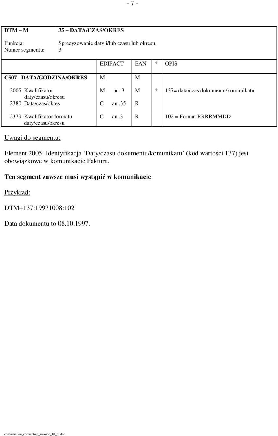 .3 M * 137= data/czas dokumentu/komunikatu daty/czasu/okresu 2380 Data/czas/okres C an.