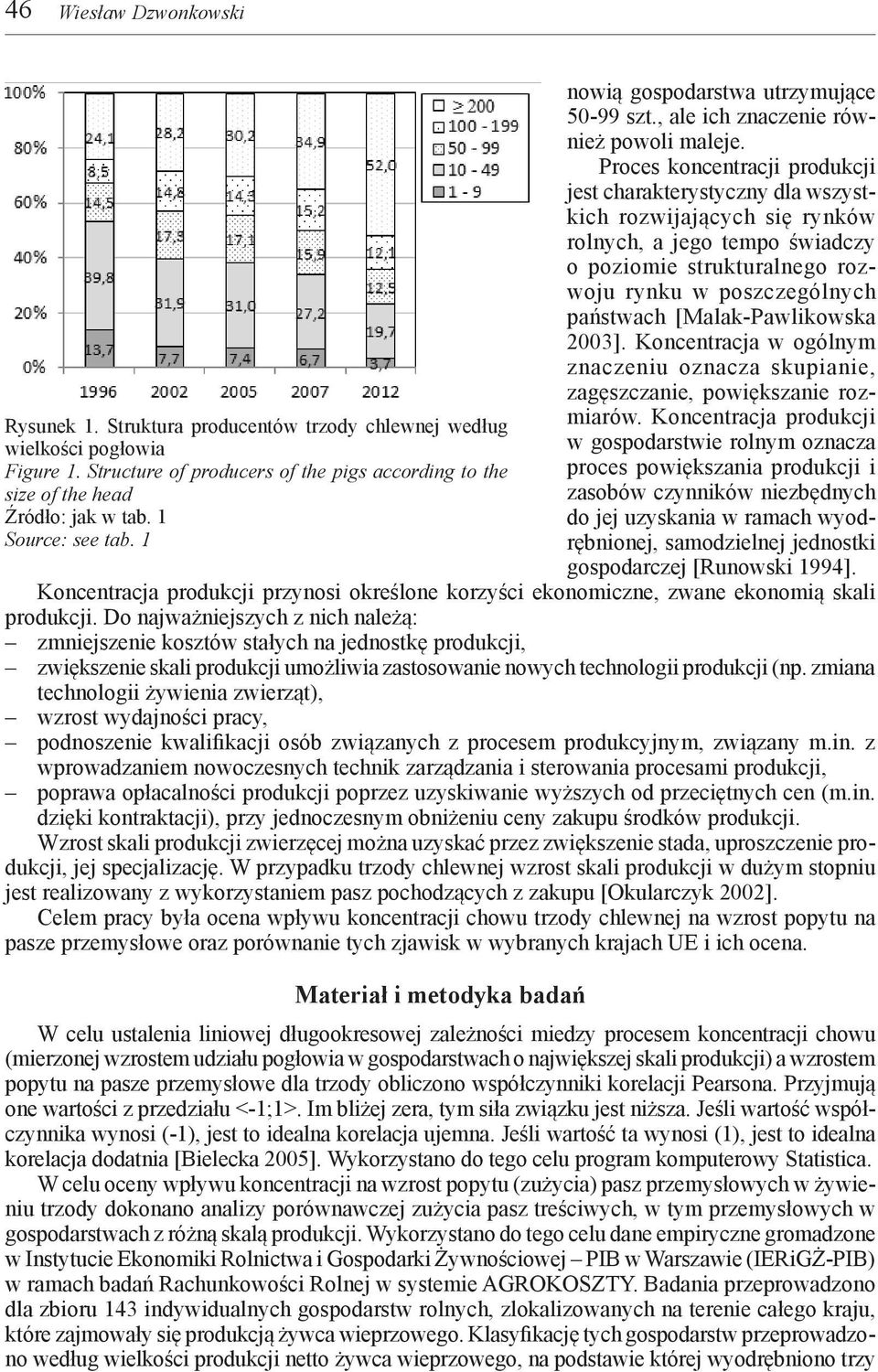 [Malak-Pawlikowska 2003]. Koncentracja w ogólnym znaczeniu oznacza skupianie, zagęszczanie, powiększanie rozmiarów. Koncentracja produkcji Rysunek 1.