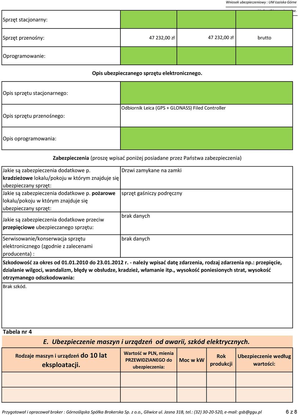 kradzieżowe lokalu/pokoju w którym znajduje się ubezpieczany sprzęt: Jakie są zabezpieczenia dodatkowe p.