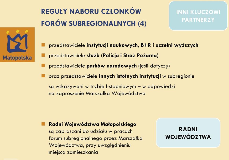 instytucji w subregionie są wskazywani w trybie I-stopniowym w odpowiedzi na zaproszenie Marszałka Województwa Radni Województwa