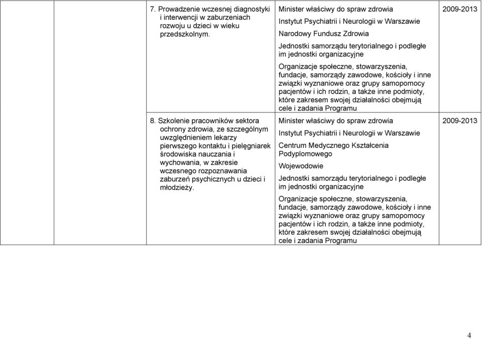 Szkolenie pracowników sektora ochrony zdrowia, ze szczególnym uwzględnieniem lekarzy pierwszego