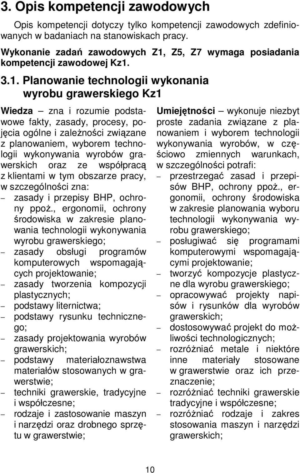 Z5, Z7 wymaga posiadania kompetencji zawodowej Kz1.