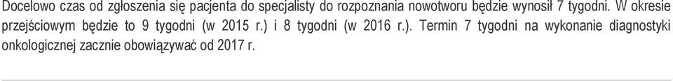 W okresie przejściowym będzie to 9 tygodni (w 2015 r.