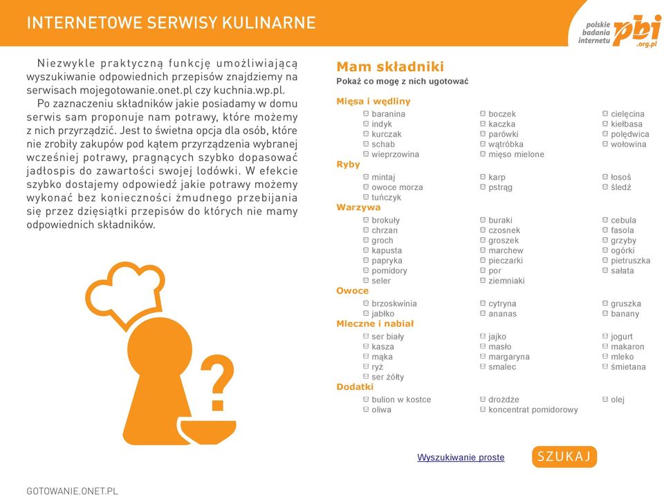 Jest to świetna opcja dla osób, które nie zrobiły zakupów pod kątem przyrządzenia wybranej wcześniej potrawy, pragnących szybko dopasować jadłospis do zawartości swojej lodówki.