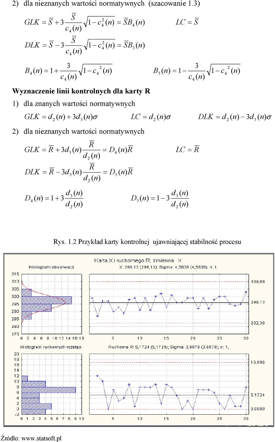 wartośi ormatywyh σ GLK + σ LC σ DLK la iezayh wartośi ormatywyh D