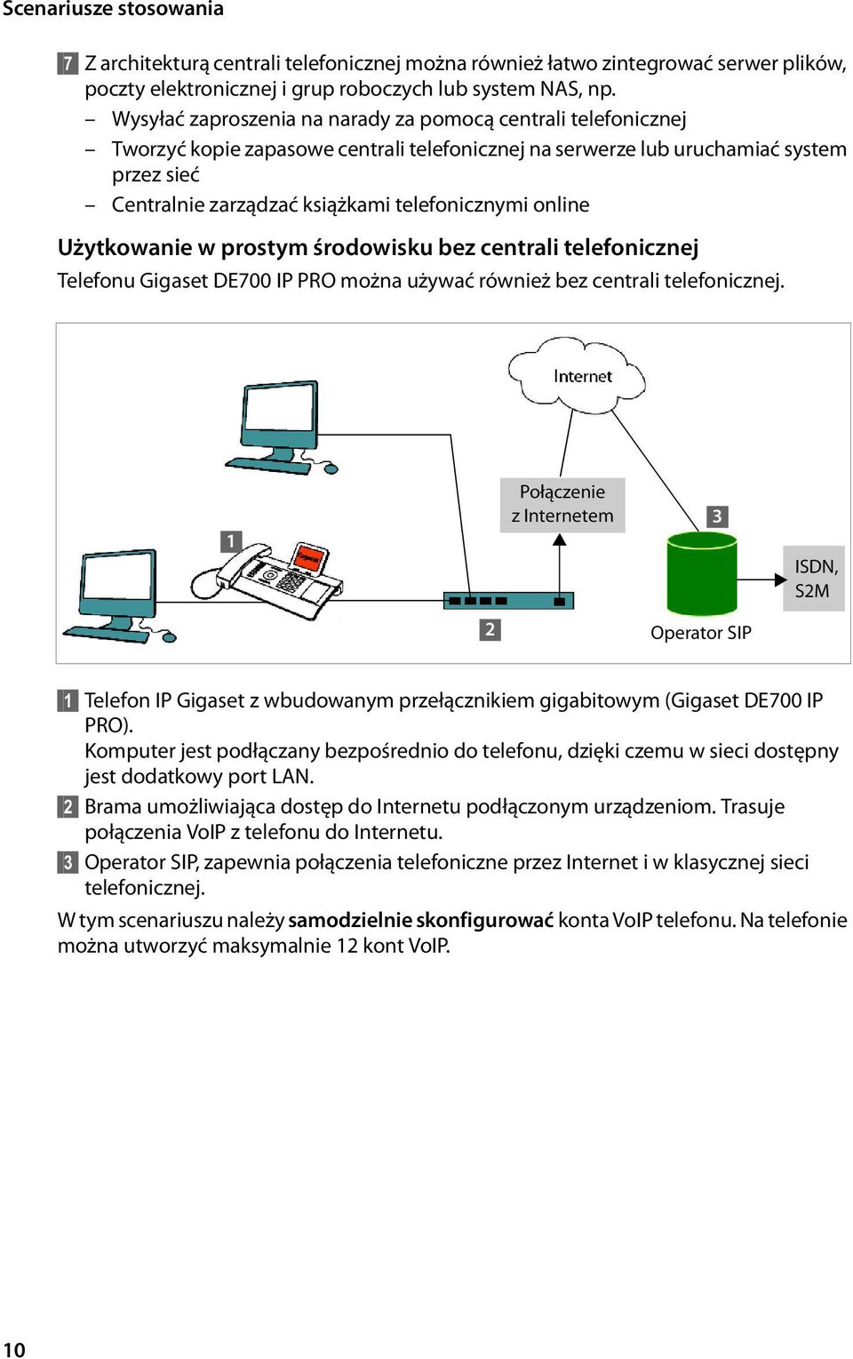 online Użytkowanie w prostym środowisku bez centrali telefonicznej Telefonu Gigaset DE700 IP PRO można używać również bez centrali telefonicznej.