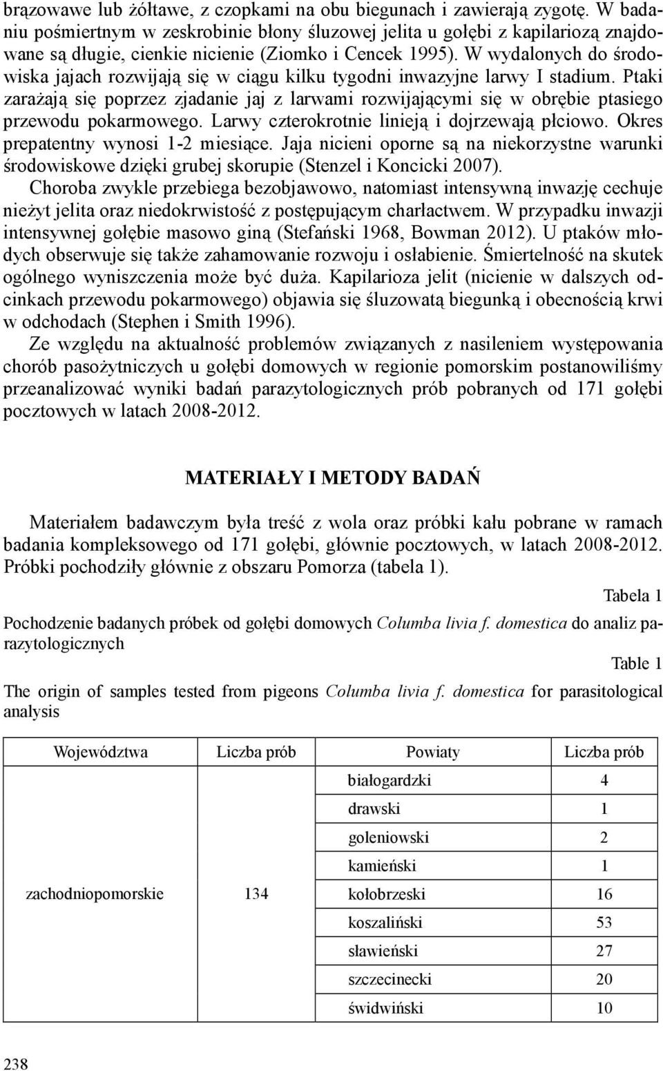 W wydalonych do środowiska jajach rozwijają się w ciągu kilku tygodni inwazyjne larwy I stadium.