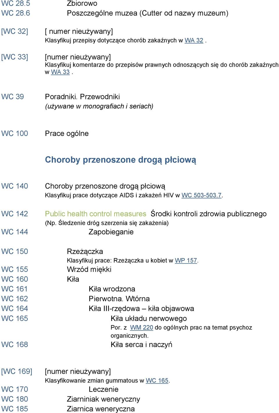 Przewodniki WC 100 Prace ogólne Choroby przenoszone drogą płciową WC 140 WC 142 WC 144 WC 150 WC 155 WC 160 WC 161 WC 162 WC 164 WC 165 WC 168 Choroby przenoszone drogą płciową Klasyfikuj prace