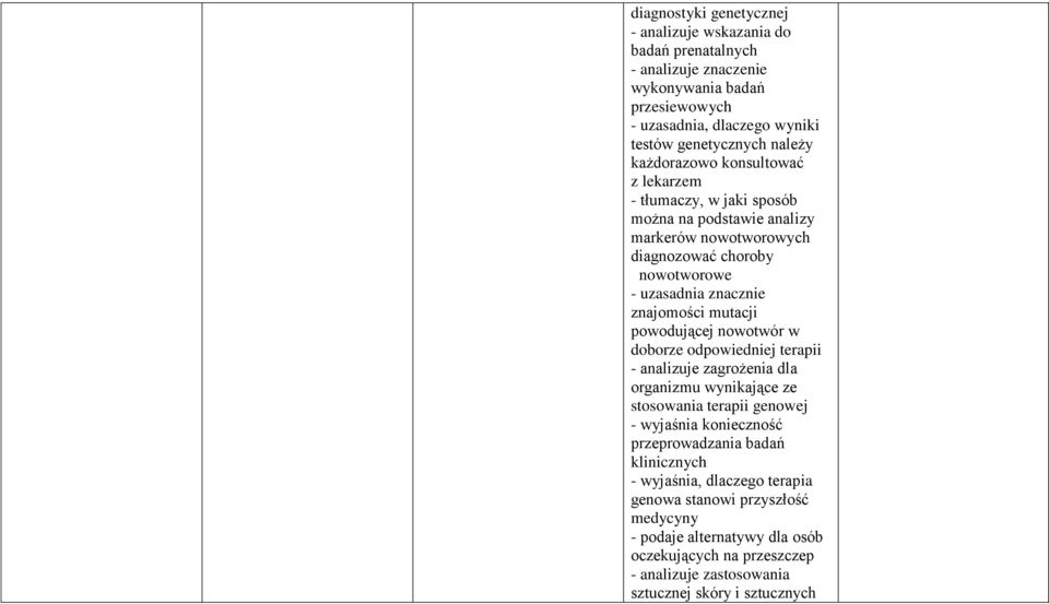mutacji powodującej nowotwór w doborze odpowiedniej terapii - analizuje zagrożenia dla organizmu wynikające ze stosowania terapii genowej - wyjaśnia konieczność przeprowadzania