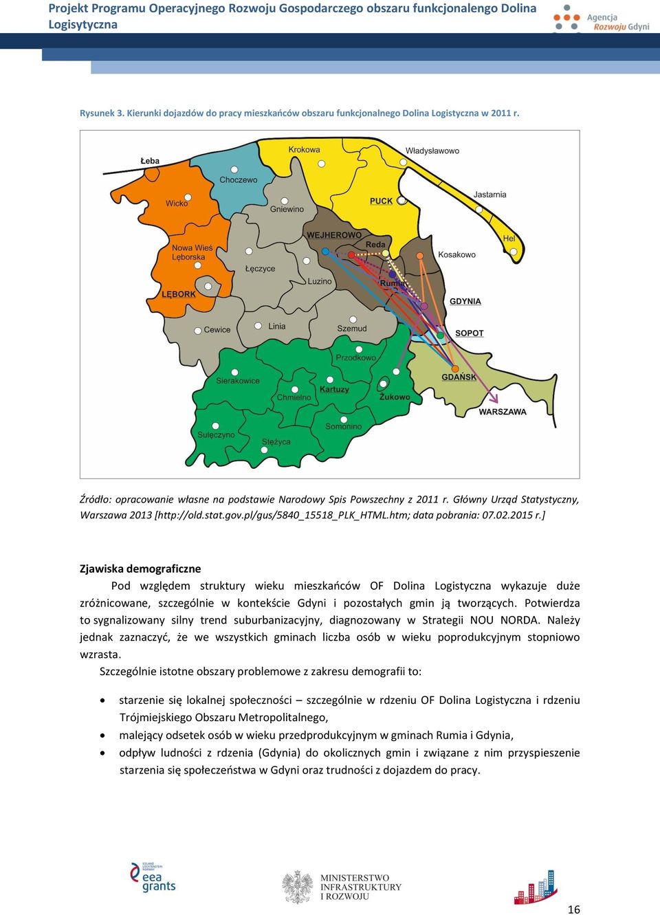 ] Zjawiska demograficzne Pod względem struktury wieku mieszkańców OF Dolina Logistyczna wykazuje duże zróżnicowane, szczególnie w kontekście Gdyni i pozostałych gmin ją tworzących.