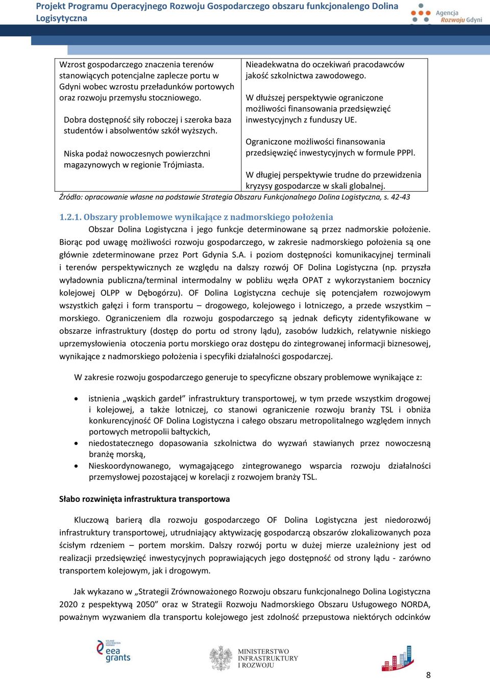 Nieadekwatna do oczekiwań pracodawców jakość szkolnictwa zawodowego. W dłuższej perspektywie ograniczone możliwości finansowania przedsięwzięć inwestycyjnych z funduszy UE.
