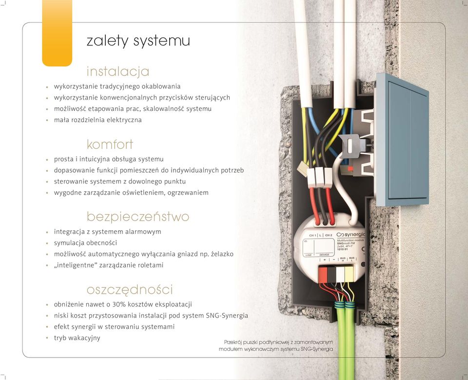 bezpieczeństwo integracja z systemem alarmowym symulacja obecności możliwość automatycznego wyłączania gniazd np.