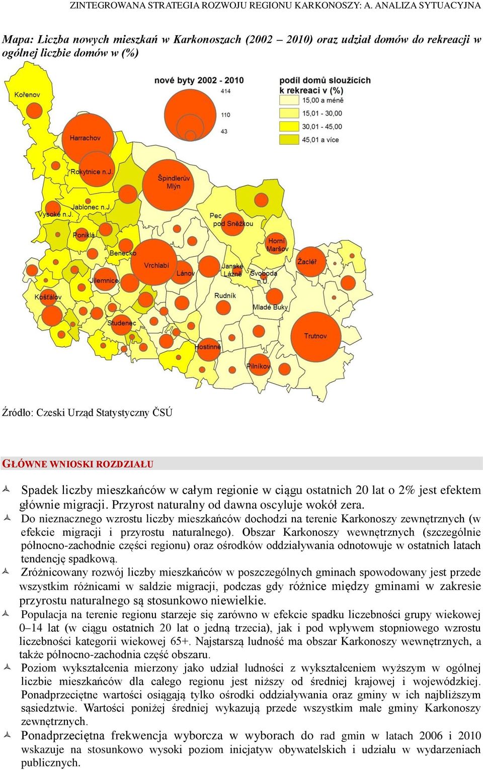 Do nieznacznego wzrostu liczby mieszkańców dochodzi na terenie Karkonoszy zewnętrznych (w efekcie migracji i przyrostu naturalnego).