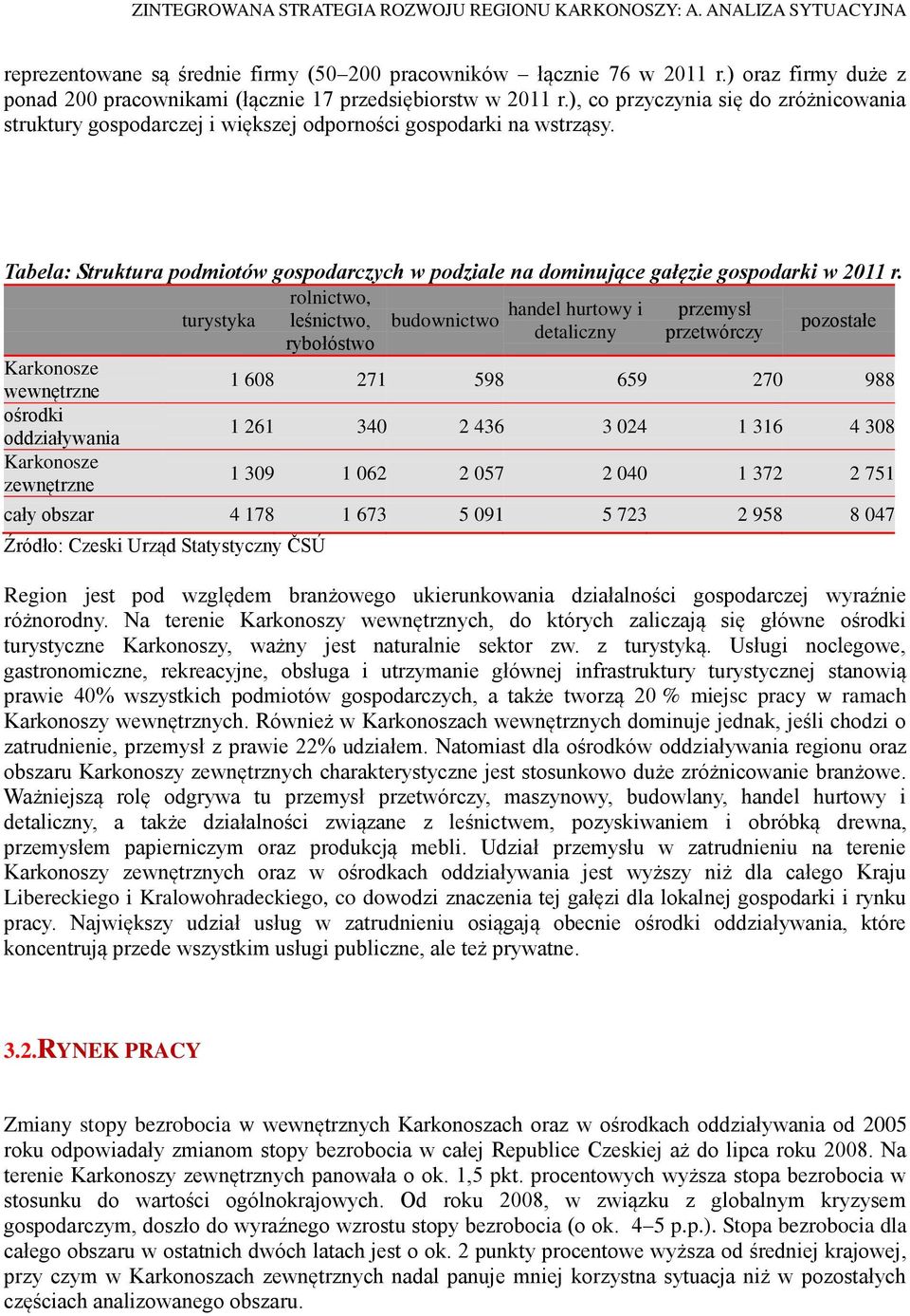 Tabela: Struktura podmiotów gospodarczych w podziale na dominujące gałęzie gospodarki w 2011 r.