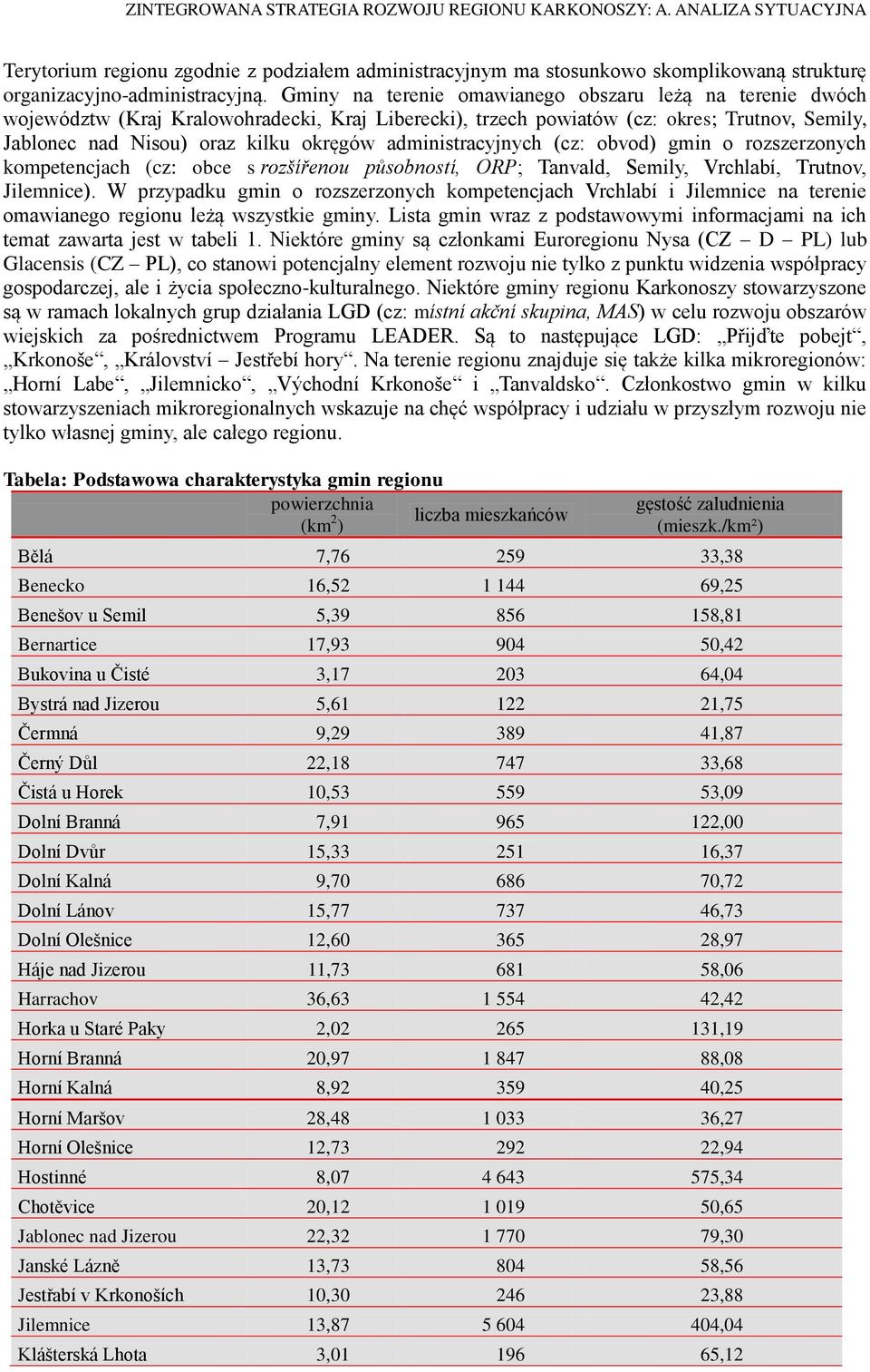 administracyjnych (cz: obvod) gmin o rozszerzonych kompetencjach (cz: obce s rozšířenou působností, ORP; Tanvald, Semily, Vrchlabí, Trutnov, Jilemnice).
