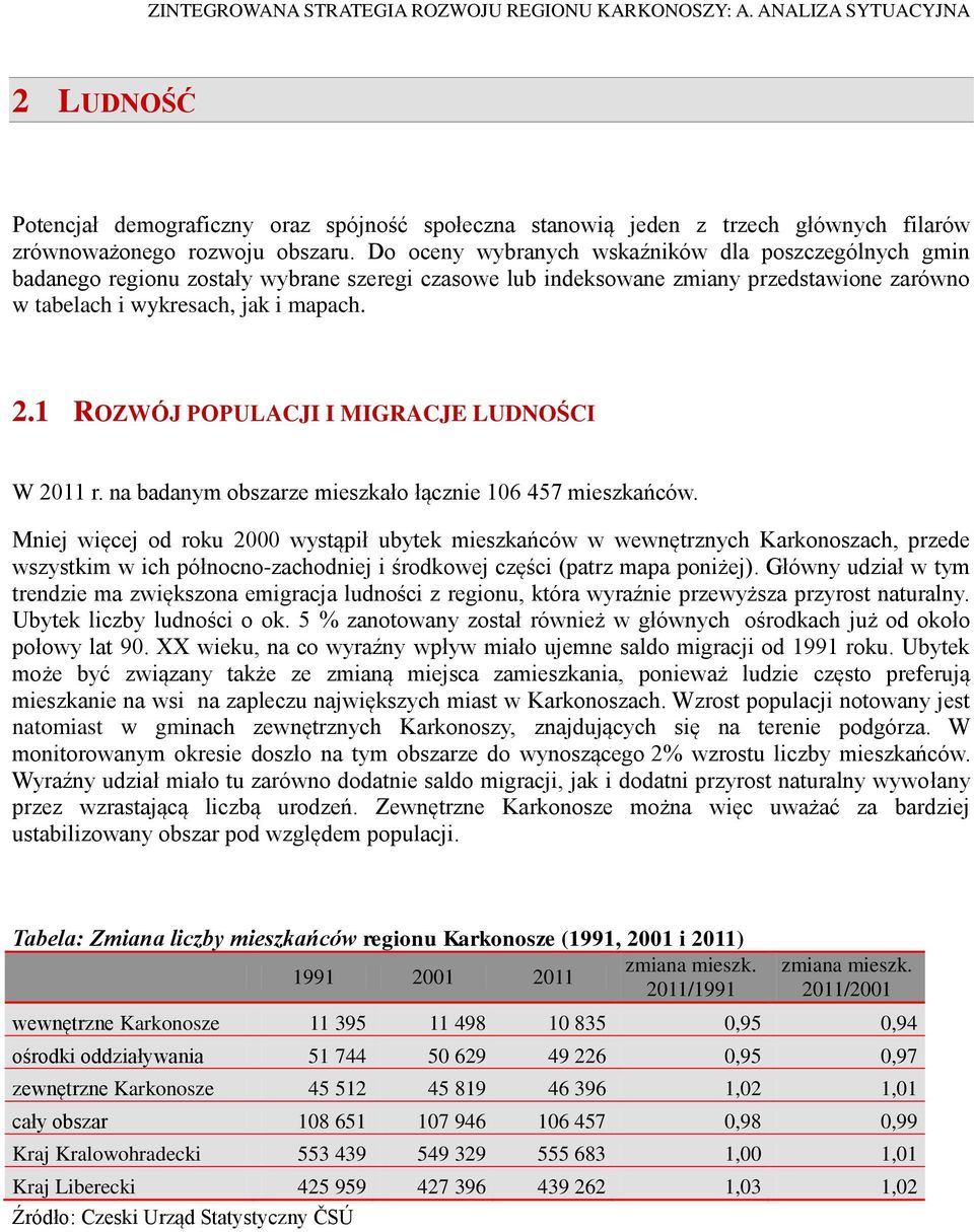 1 ROZWÓJ POPULACJI I MIGRACJE LUDNOŚCI W 2011 r. na badanym obszarze mieszkało łącznie 106 457 mieszkańców.