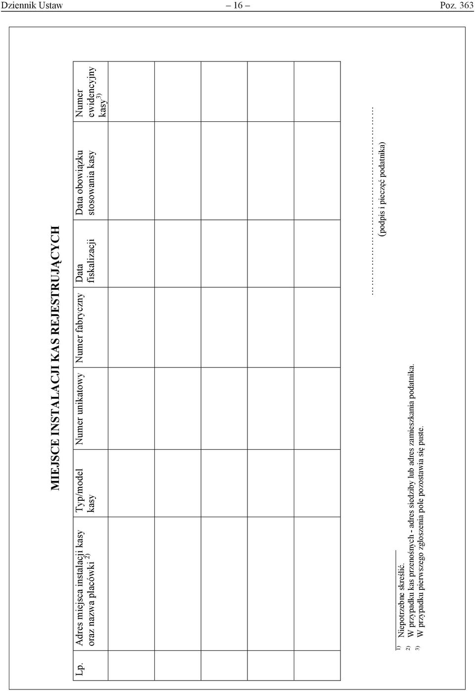 fiskalizacji Data obowiązku stosowania kasy Numer ewidencyjny kasy 3) 1) Niepotrzebne skreślić.
