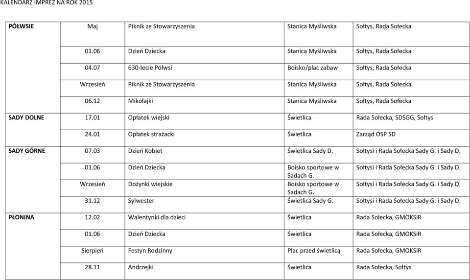 12 Mikołajki Stanica Myśliwska Sołtys, Rada Sołecka SADY DOLNE 17.01 Opłatek wiejski Świetlica Rada Sołecka, SDSGG, Sołtys 24.01 Opłatek strażacki Świetlica Zarząd OSP SD SADY GÓRNE 07.