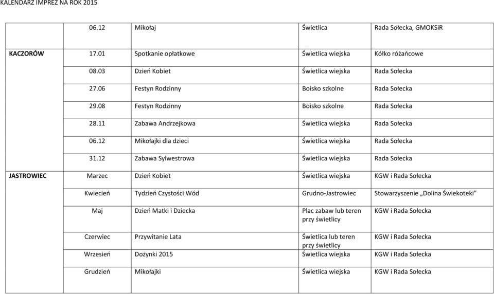 12 Mikołajki dla dzieci Świetlica wiejska Rada Sołecka 31.