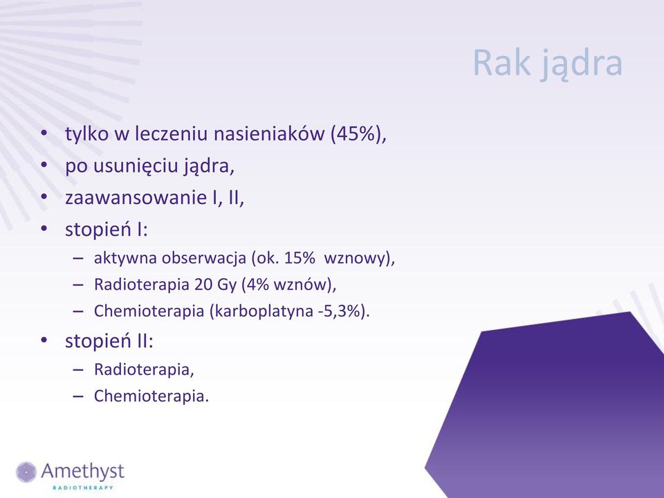 (ok. 15% wznowy), Radioterapia 20 Gy (4% wznów),