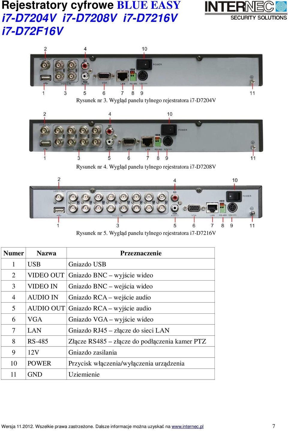 AUDIO IN Gniazdo RCA wejście audio 5 AUDIO OUT Gniazdo RCA wyjście audio 6 VGA Gniazdo VGA wyjście wideo 7 LAN Gniazdo RJ45 złącze do sieci LAN 8 RS-485 Złącze RS485