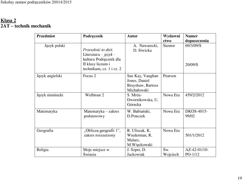 2 Język angielski Focus 2 Sue Kay, Vaughan Jones, Daniel Brayshaw, Bartosz Michałowski Język niemiecki Wellttour 2 S. Mróz- Dwornikowska, U. Górecka Matematyka Matematyka zakres W.