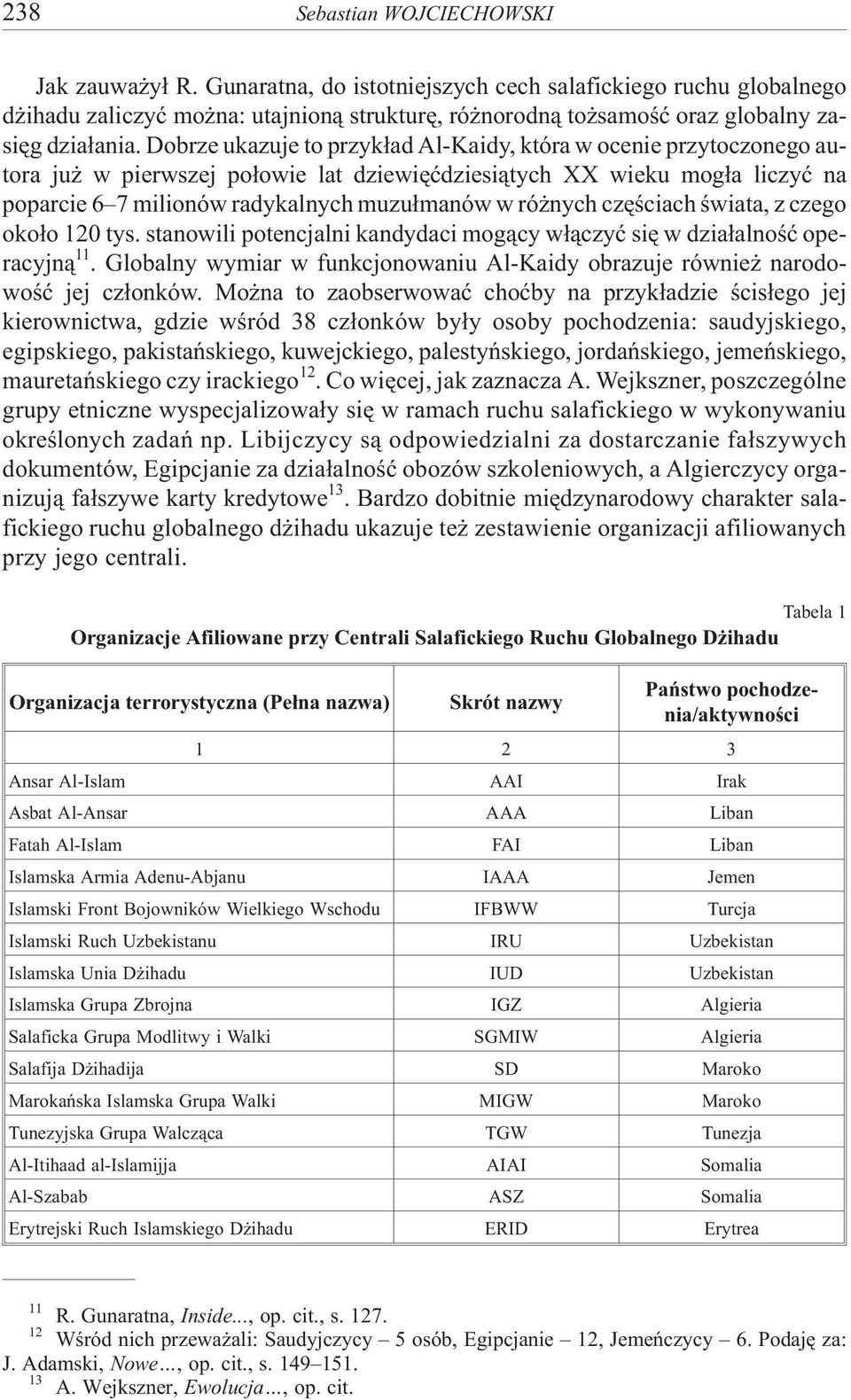 Dobrze ukazuje to przyk³ad Al-Kaidy, która w ocenie przytoczonego autora ju w pierwszej po³owie lat dziewiêædziesi¹tych XX wieku mog³a liczyæ na poparcie 6 7 milionów radykalnych muzu³manów w ró nych
